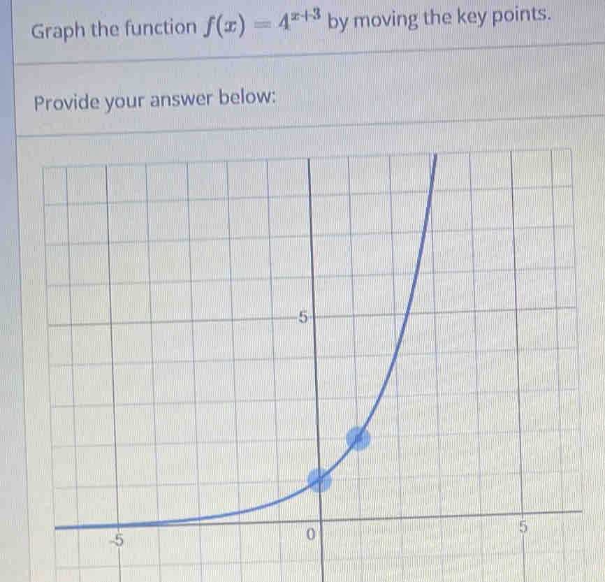 Graph the function f(x)=4^(x+3) by moving the key points. 
Provide your answer below: