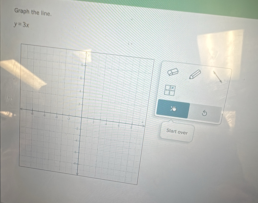 Graph the line.
y=3x
Start over