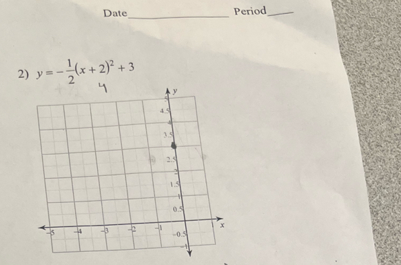 Date_ Period_ 
2) y=- 1/2 (x+2)^2+3