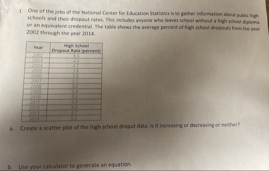 One of the jobs of the National Center for Education Statistics is to gather information about public high 
schools and their dropout rates. This includes anyone who leaves school without a high school diploma 
or an equivalent credential. The table shows the average percent of high school dropouts from the year
2002 through the year 2014. 
a. Create a scatter plot of the high school droput data. Is it increasing or decreasing or neither? 
b. Use your calculator to generate an equation.