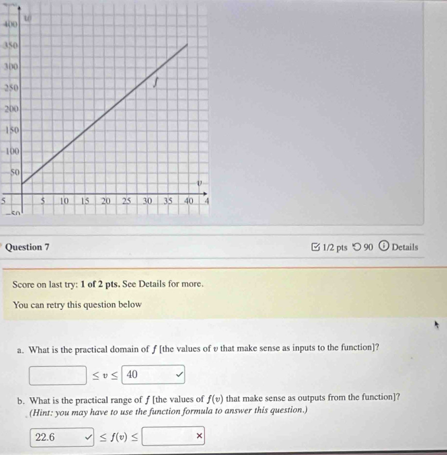 400
350
300
250
200
1
-100
5
5 
Question 7 □1/2 pts つ 90 ⓘDetails 
Score on last try: 1 of 2 pts. See Details for more. 
You can retry this question below 
a. What is the practical domain of f [the values of v that make sense as inputs to the function]?
□ ≤ v≤ 40 sqrt() 
b. What is the practical range of f [the values of f(v) that make sense as outputs from the function]? 
(Hint: you may have to use the function formula to answer this question.)
22.6≤ f(v)≤ □ *