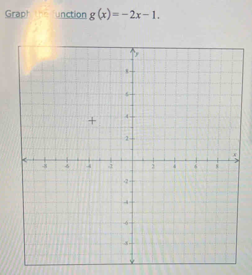 Graph the function g(x)=-2x-1.