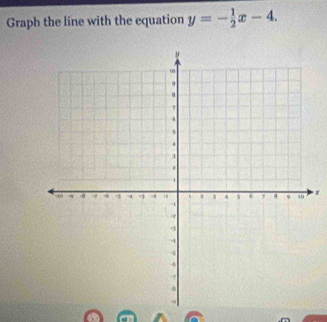 Graph the line with the equation y=- 1/2 x-4.
x