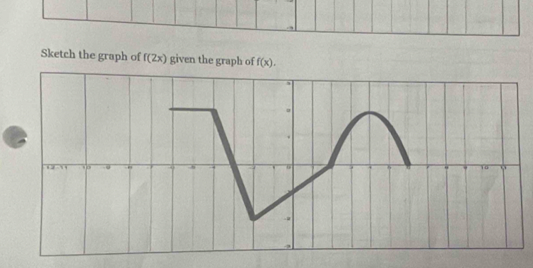 Sketch the graph of f(2x) given the graph of f(x).