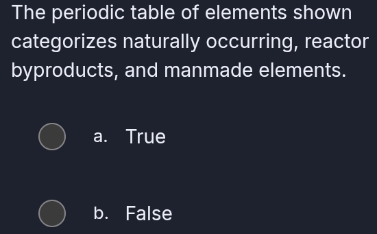 The periodic table of elements shown
categorizes naturally occurring, reactor
byproducts, and manmade elements.
a. True
b. False