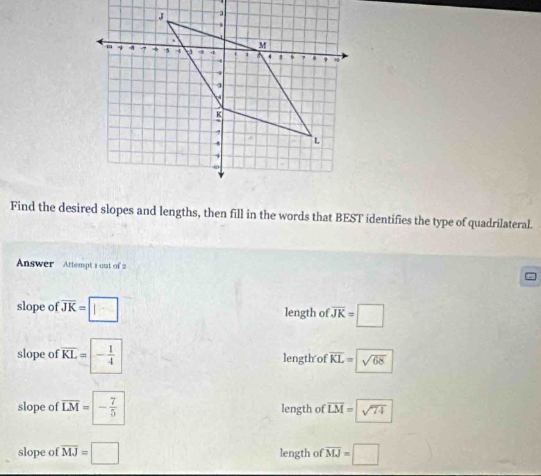 Find the desired slopes and lengths, then fill in the words that BEST identifies the type of quadrilateral.
Answer Attempt 1 out of 2
slope of overline JK=□ length of overline JK=□
slope of overline KL=boxed - 1/4  length of overline KL=sqrt(sqrt 68)
slope of overline LM=boxed - 7/5  length of overline LM=sqrt(74)
slope of overline MJ=□ length of overline MJ=□