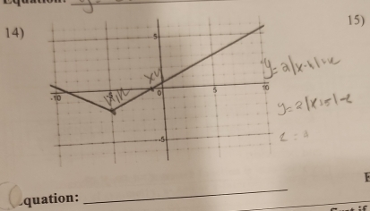 F
quation: 
_