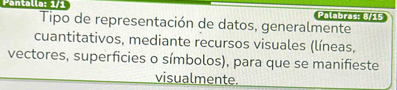 Pantalla: 1/1 
Palabras: 8/15 
Tipo de representación de datos, generalmente 
cuantitativos, mediante recursos visuales (líneas, 
vectores, superficies o símbolos), para que se manifieste 
visualmente.