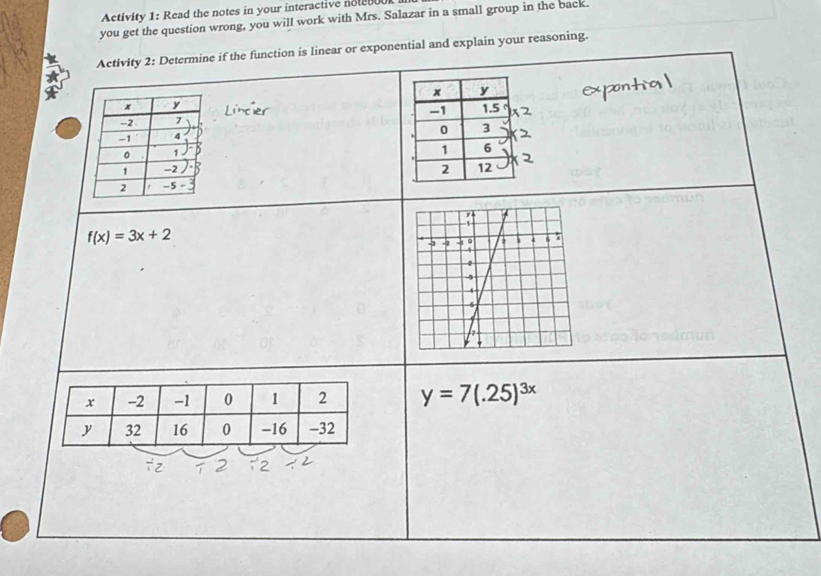 Activity 1: Read the notes in your interactive notebook 
you get the question wrong, you will work with Mrs. Salazar in a small group in the back. 
Activity 2: Determine if the function is linear or exponential and explain your reasoning.

f(x)=3x+2
y=7(.25)^3x