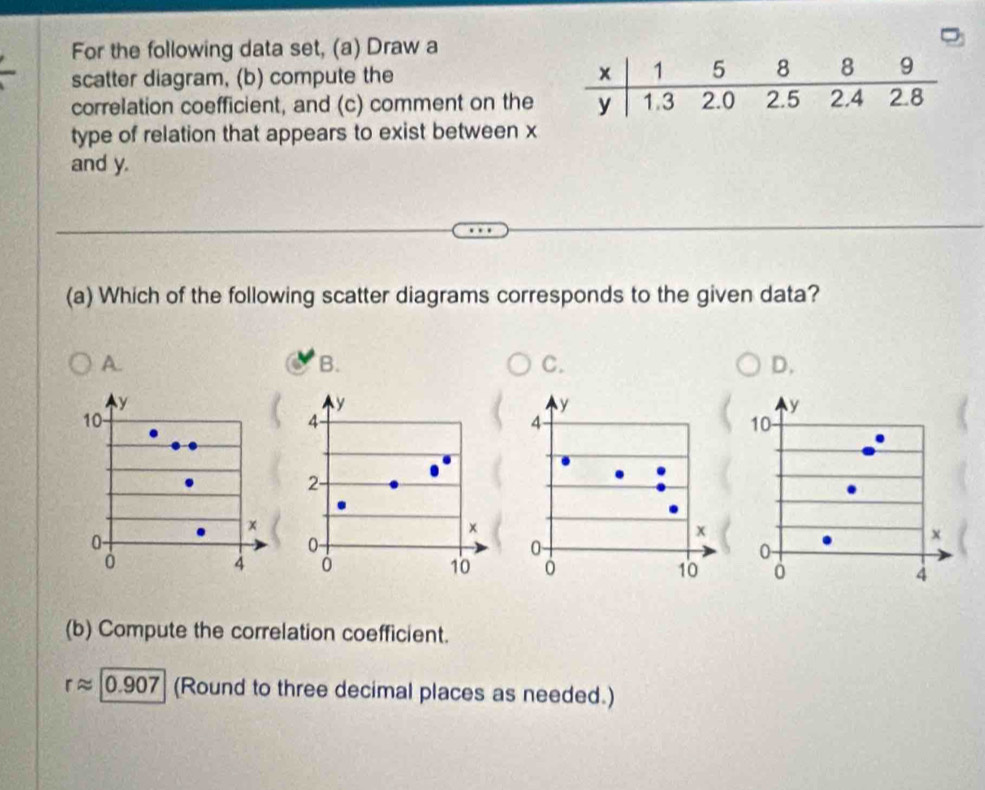 For the following data set, (a) Draw a
scatter diagram, (b) compute the 
correlation coefficient, and (c) comment on the
type of relation that appears to exist between x
and y.
(a) Which of the following scatter diagrams corresponds to the given data?
A.
B.
C.
D.

(b) Compute the correlation coefficient.
rapprox |0.907 (Round to three decimal places as needed.)