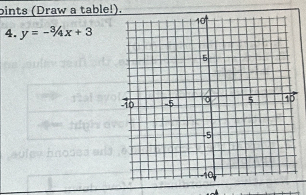 bints (Draw a table!). 
4. y=-3/4x+3
avle