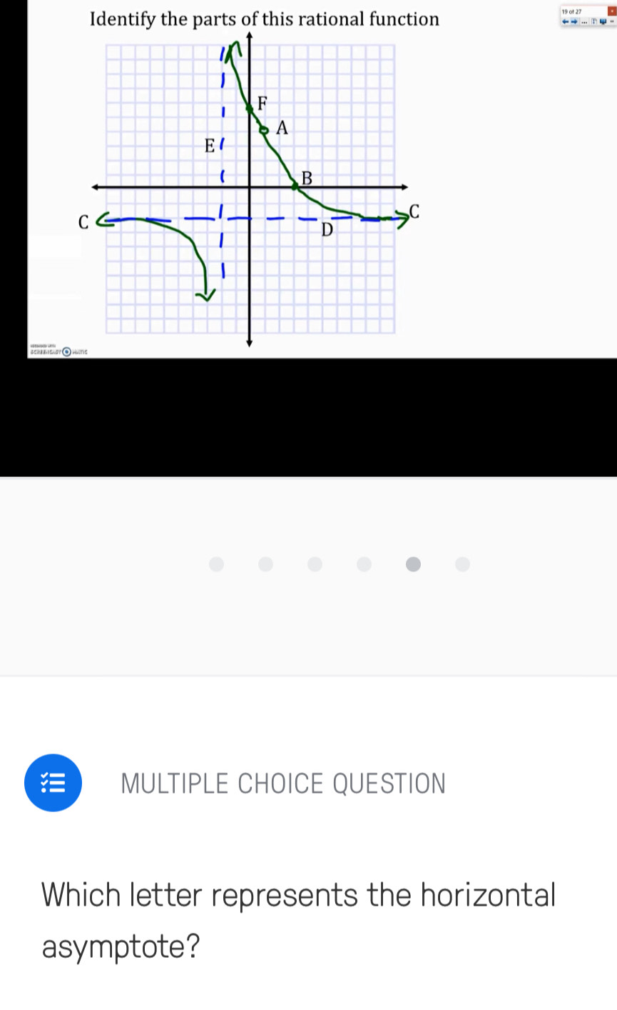 Identify the parts of this rational function 
MULTIPLE CHOICE QUESTION 
Which letter represents the horizontal 
asymptote?