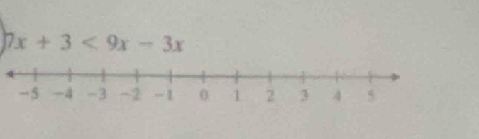 7x+3<9x-3x</tex>