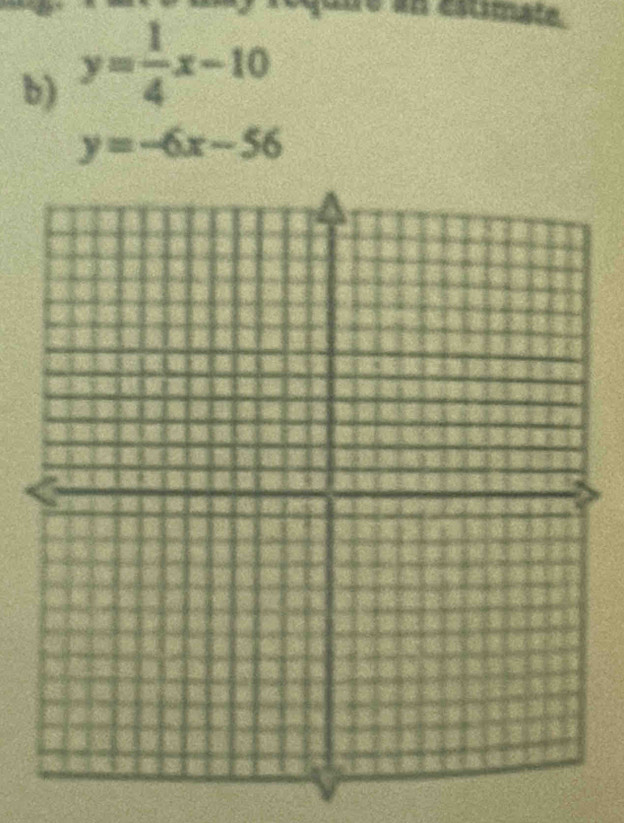 an escimate.
b) y= 1/4 x-10
y=-6x-56