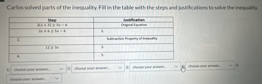 Carlos solved parts of the inequality. Fill in the table with the steps and justifcations to solve the inequality.
1) choose your answer.. 2) choose your answer... 3) choose your answer... choose your answer... 5)
choose your answer...