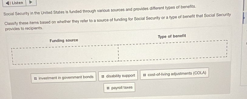 Listen
Social Security in the United States is funded through various sources and provides different types of benefits.
Classify these items based on whether they refer to a source of funding for Social Security or a type of benefit that Social Security
provides to recipients.
Funding source Type of benefit
:: investment in government bonds :: disability support : cost-of-living adjustments (COLA)
:: payroll taxes