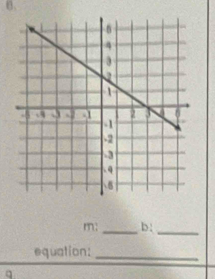 B、
m; _b :_ 
equation:_
q