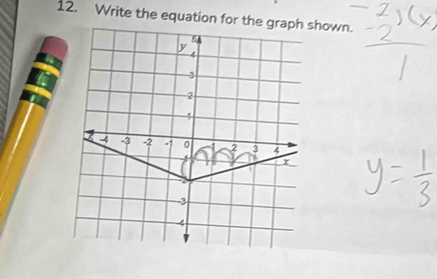 Write the equation for the graph shown.
5
y
4
3
2
1
4 -3 -2 1 0 2 3 4
-3
4
v