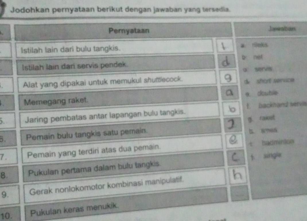 Jodohkan pernyataan berikut dengan jawaban yang tersedia. 
, 
rvis 
5. 
B. 
7 . 
8. 
9. 
10. Pukulan