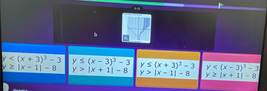 9/15
Q
y y≤ (x-3)^3-3 y≤ (x+3)^3-3 y
y≥ |x-1|-8 y>|x+1|-8 y>|x-1|-8 y≥ |x+1|-8