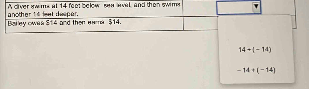 14+(-14)
-14+(-14)