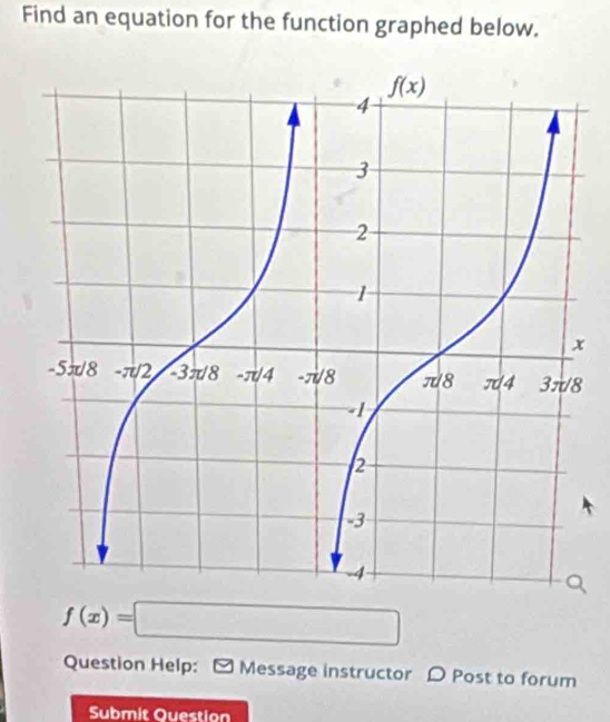 Find an equation for the function graphed below.
8
f(x)=□
Question Help: Message instructor D Post to forum
Submit Question