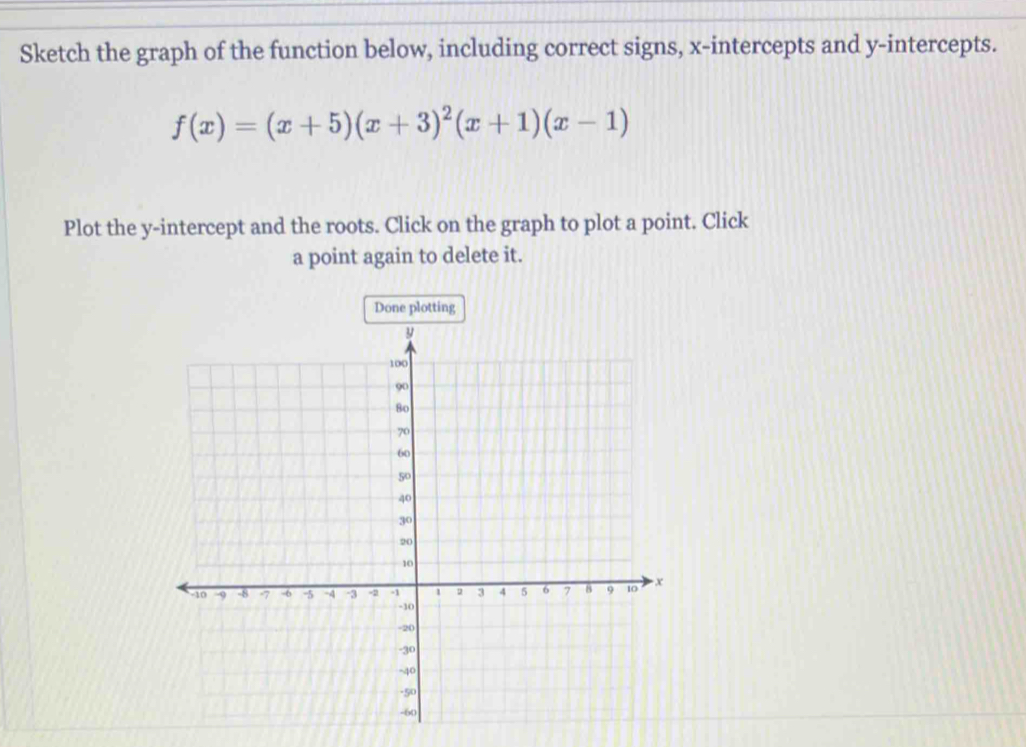 Sketch the graph of the function below, including correct signs, x-intercepts and y-intercepts.
f(x)=(x+5)(x+3)^2(x+1)(x-1)
Plot the y-intercept and the roots. Click on the graph to plot a point. Click 
a point again to delete it. 
Done plotting