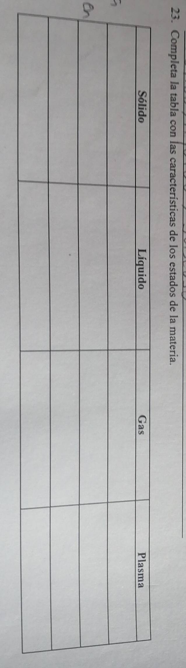Completa la tabla con las características de los estados de la materia. 
C