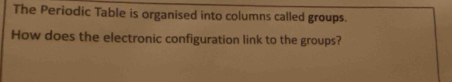 The Periodic Table is organised into columns called groups. 
How does the electronic configuration link to the groups?