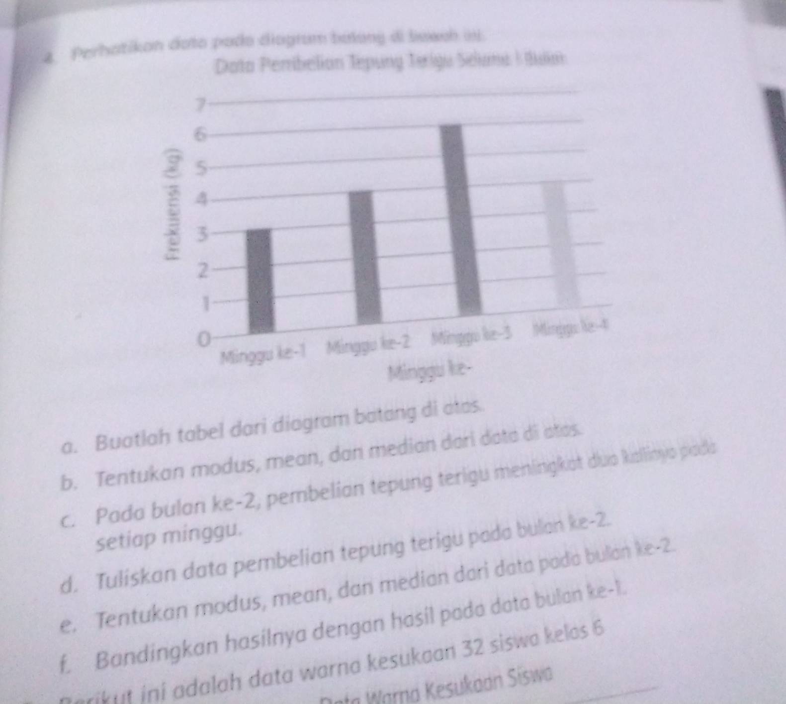 Perhatikon doto podo diogram balony di lawob ii 
a. Buatlah tabel dari diagram batang di atas. 
b. Tentukan modus, mean, dan median dari data di atas. 
c. Pada bulan ke -2, pembelian tepung terigu meningkat dua kisilinyo padka 
setiap minggu. 
d. Tuliskan data pembelian tepung terigu pada bulan ke -2. 
e. Tentukan modus, mean, dan median dari data padía bulián ke -2
f. Bandingkan hasilnya dengan hasil pada data bulan ke- 1. 
sw h t ini adalah data warna kesukaan 32 siswa kelos 6
ata Warna Kesukaán Siswa