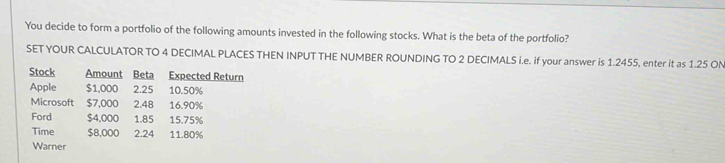 You decide to form a portfolio of the following amounts invested in the following stocks. What is the beta of the portfolio? 
SET YOUR CALCULATOR TO 4 DECIMAL PLACES THEN INPUT THE NUMBER ROUNDING TO 2 DECIMALS i.e. if your answer is 1.2455, enter it as 1.25 ON 
Stock Amount Beta Expected Return 
Apple $1,000 2.25 10.50%
Microsoft $7,000 2.48 16.90%
Ford $4,000 1.85 15.75%
Time $8,000 2.24 11.80%
Warner