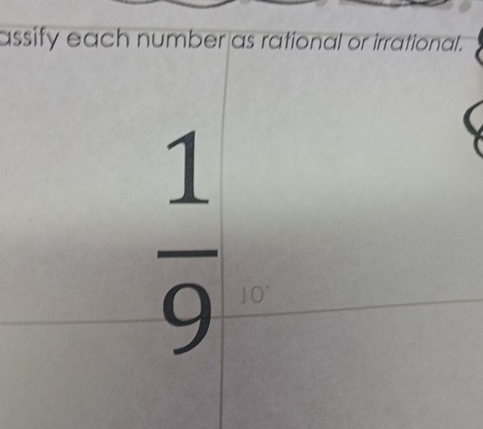 assify each number as rational or irrational.
 1/9  10°