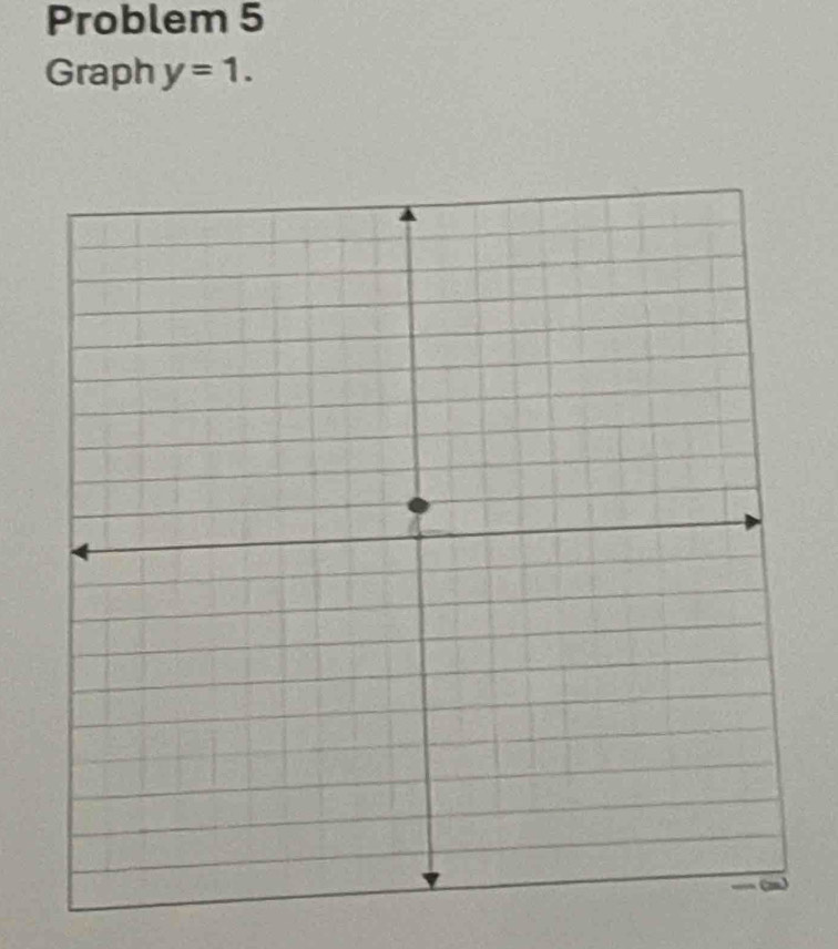 Problem 5 
Graph y=1.