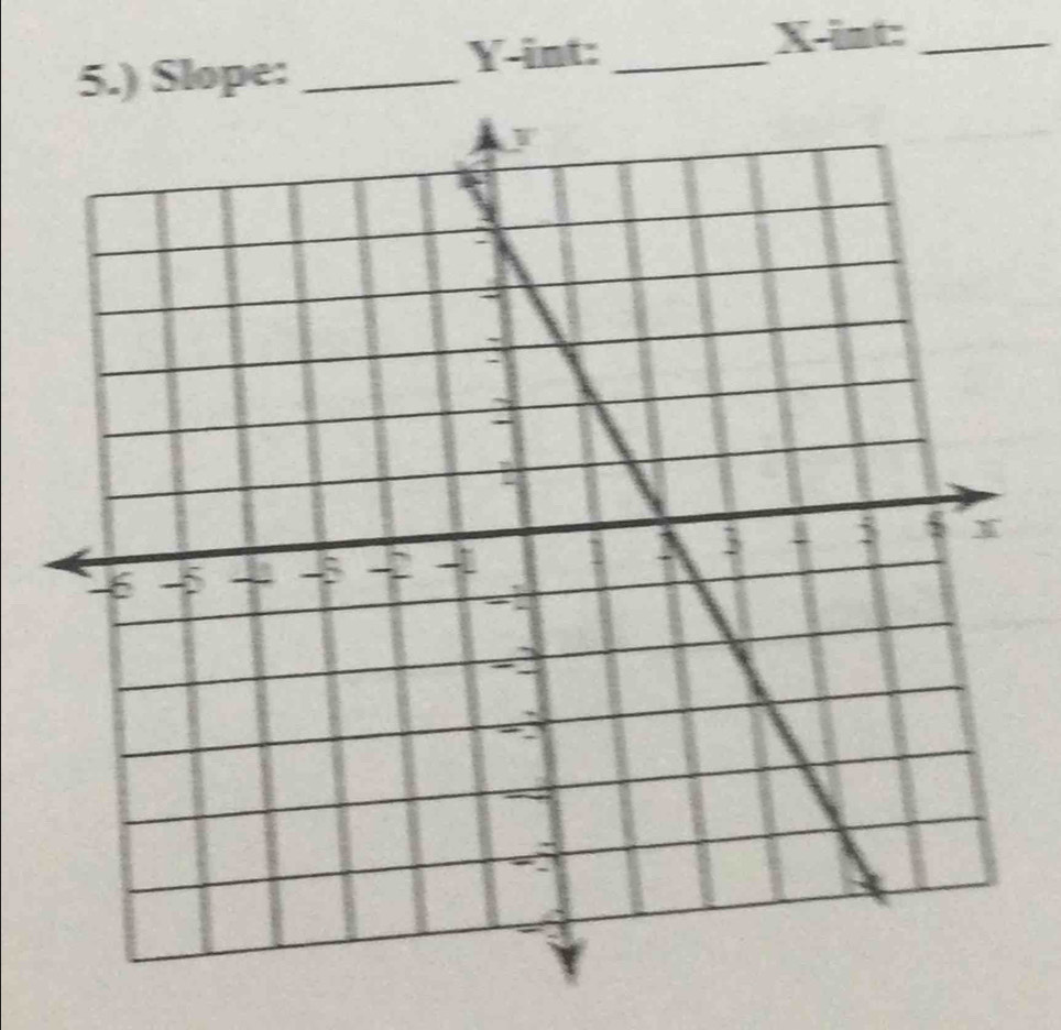 5.) Slope:_
Y -int:_
X -int:_