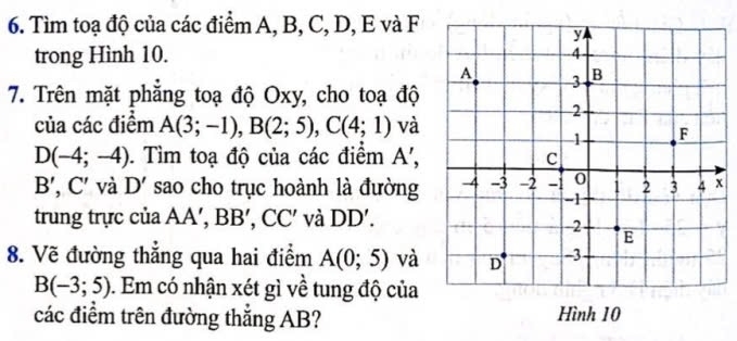 Tìm toạ độ của các điểm A, B, C, D, E và F
trong Hình 10. 
7. Trên mặt phẳng toạ độ Oxy, cho toạ độ 
của các điểm A(3;-1), B(2;5), C(4;1) và
D(-4;-4). Tìm toạ độ của các điểm A ',
B', C' và D' sao cho trục hoành là đường 
trung trực của AA’, a BB', CC' và DD'. 
8. Vẽ đường thẳng qua hai điểm A(0;5) và
B(-3;5) 0. Em có nhận xét gì về tung độ của 
các điểm trên đường thắng AB? Hình 10