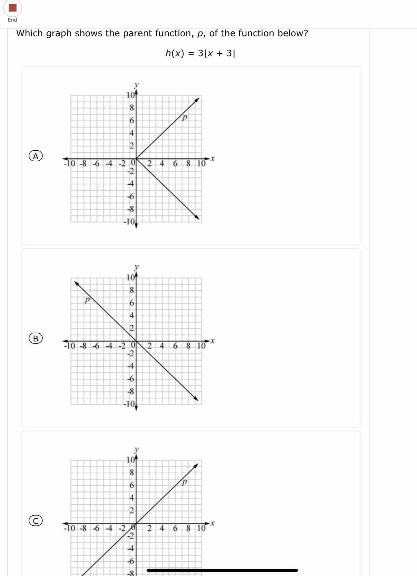 End 
Which graph shows the parent function, p, of the function below?
h(x)=3|x+3|
A 
B 
C
-8