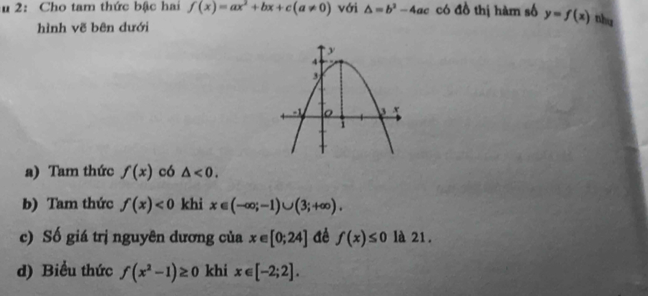 2: Cho tam thức bậc hai f(x)=ax^2+bx+c(a!= 0) với △ =b^2-4ac có đồ thị hàm số y=f(x) nhu 
hình vẽ bên dưới 
a) Tam thức f(x) có △ <0</tex>. 
b) Tam thức f(x)<0</tex> khi x∈ (-∈fty ;-1)∪ (3;+∈fty ). 
c) Số giá trị nguyên dương của x∈ [0;24] f(x)≤ 0 là 21. 
d) Biểu thức f(x^2-1)≥ 0 khi x∈ [-2;2].