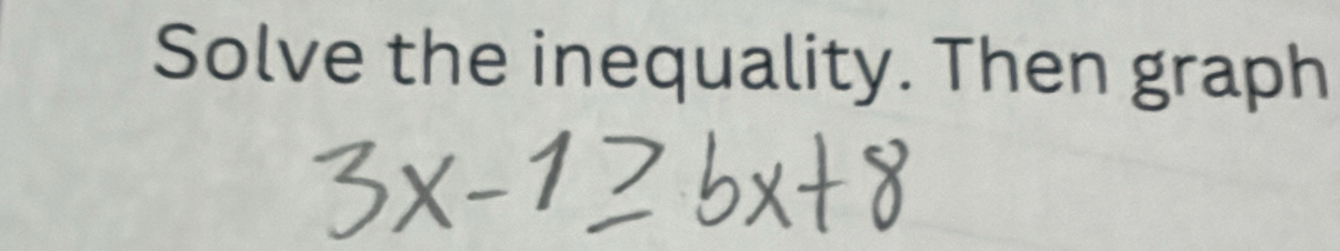 Solve the inequality. Then graph