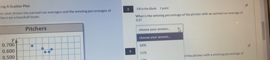 tng A Scatter Plot
er plot shows the earned run averages and the winning percentages of 8 Fill in the Blank 1 point
What is the winning percentage of the pitcher with an earned run average of
chers on a baseball team. 3.5?
Pitchers
choose your answer...
choose your answer...
y
0.700 68%
0.600
9
of the pitcher with a winning percentage of
0.500 55%