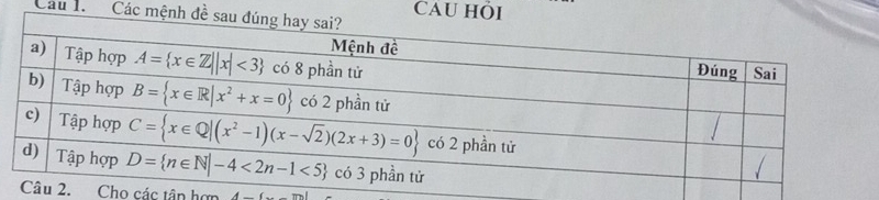 Các mệnh đề sau CAU HÖI
Cho các tân hợn