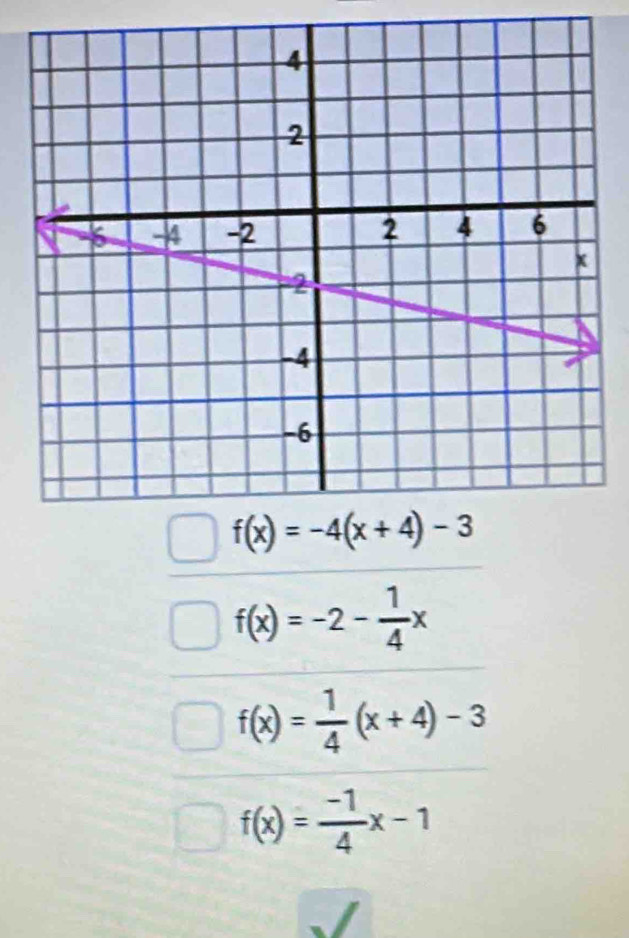 f(x)=-2- 1/4 x
f(x)= 1/4 (x+4)-3
f(x)= (-1)/4 x-1