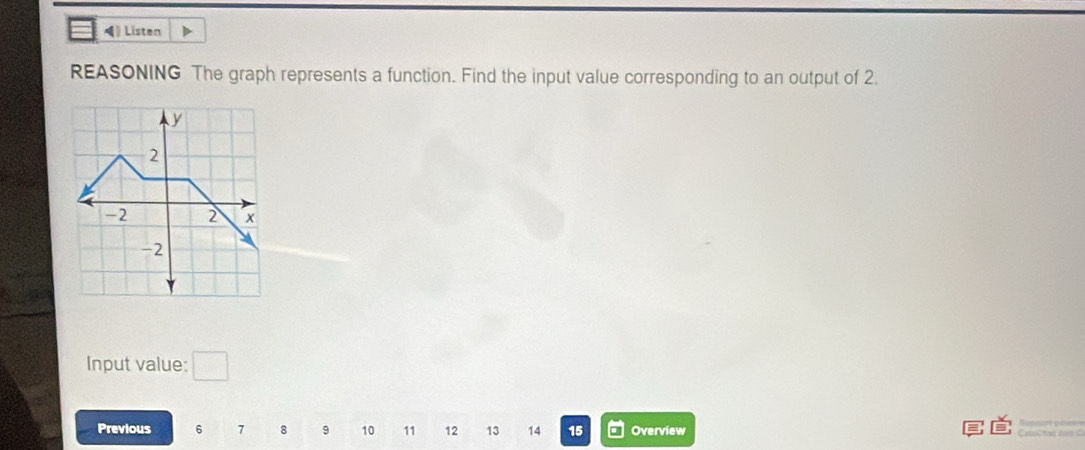 《》 Listen 
REASONING The graph represents a function. Find the input value corresponding to an output of 2. 
Input value: 
Previous 6 7 8 9 10 11 12 13 14 15 Overview CaloCta e Nupcart pai