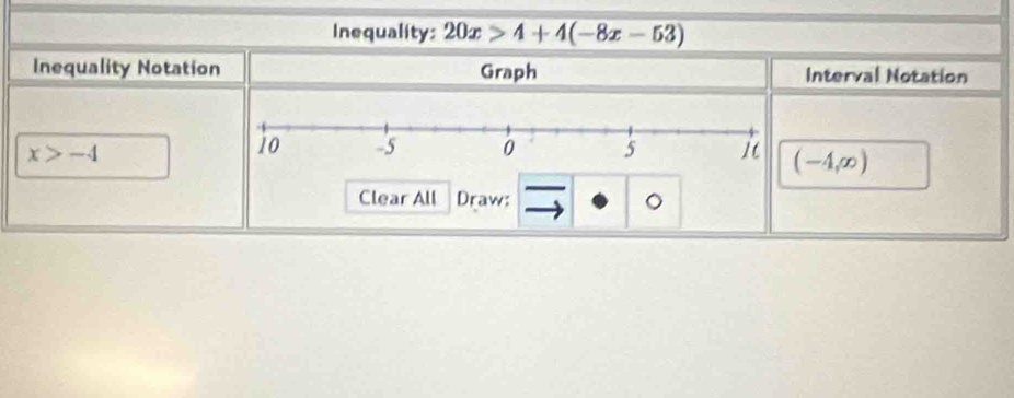 Inequality: 20x>4+4(-8x-53)
Inequality Notation Graph Interval Notation
x>-4
(-4,∈fty )
Clear All Draw: