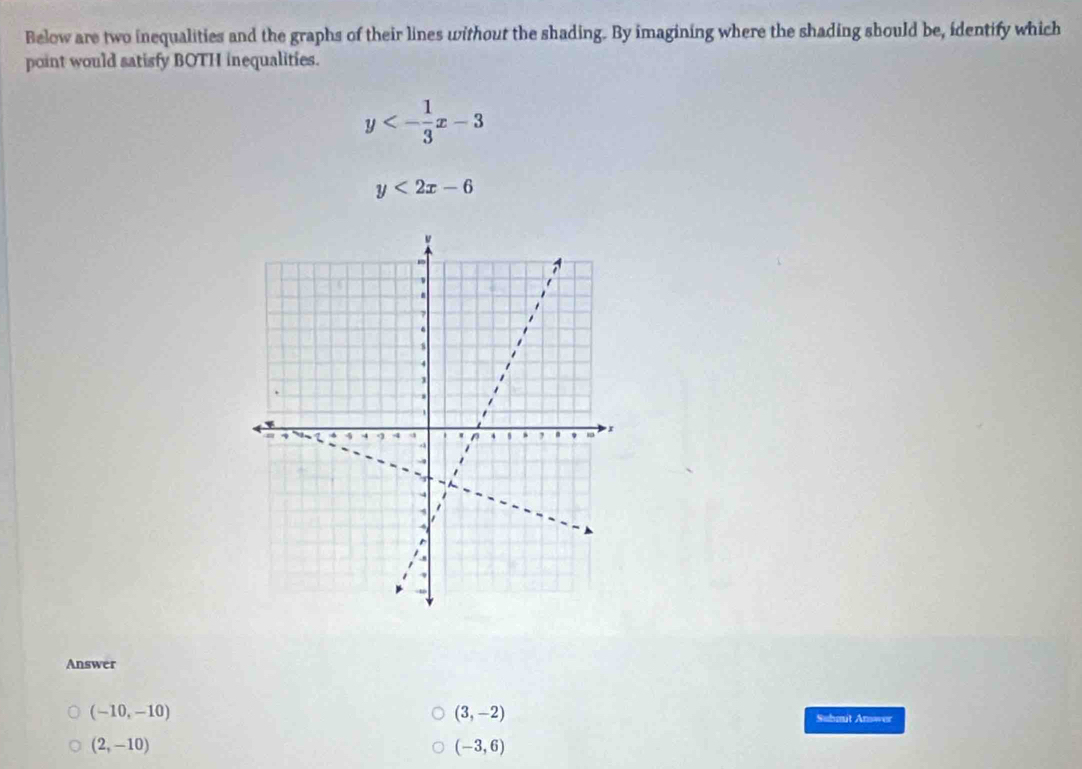 Below are two inequalities and the graphs of their lines without the shading. By imagining where the shading should be, identify which
point would satisfy BOTH inequalities.
y<- 1/3 x-3
y<2x-6</tex> 
Answer
(-10,-10)
(3,-2) Suhmit Answer
(2,-10)
(-3,6)