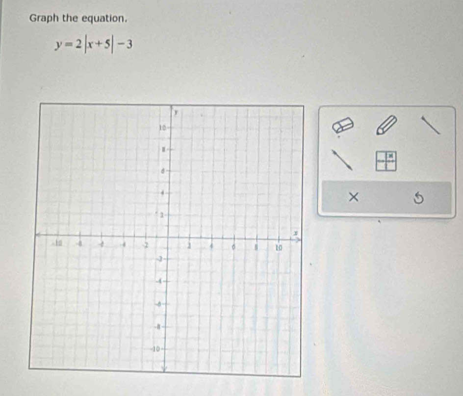 Graph the equation.
y=2|x+5|-3
×