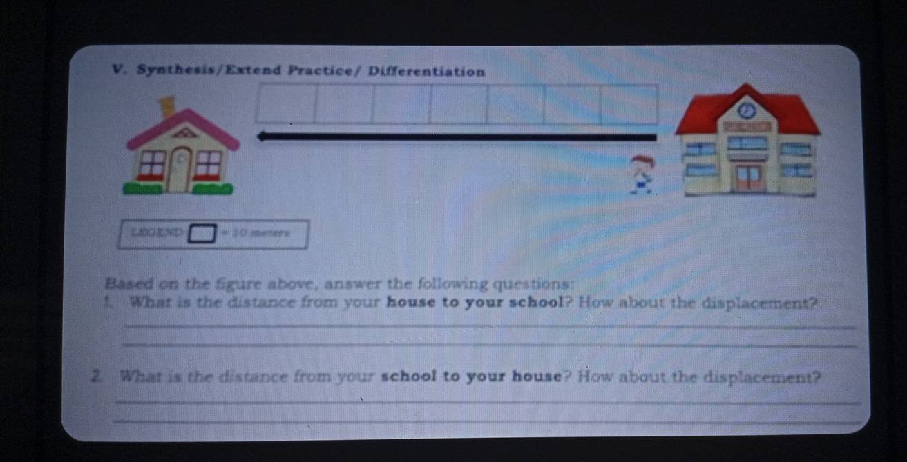 Synthesis/Extend Practice/ Differentiation 
LEG END = 30 meters
Based on the figure above, answer the following questions: 
1. What is the distance from your house to your school? How about the displacement? 
_ 
_ 
2 What is the distance from your school to your house? How about the displacement? 
_ 
_