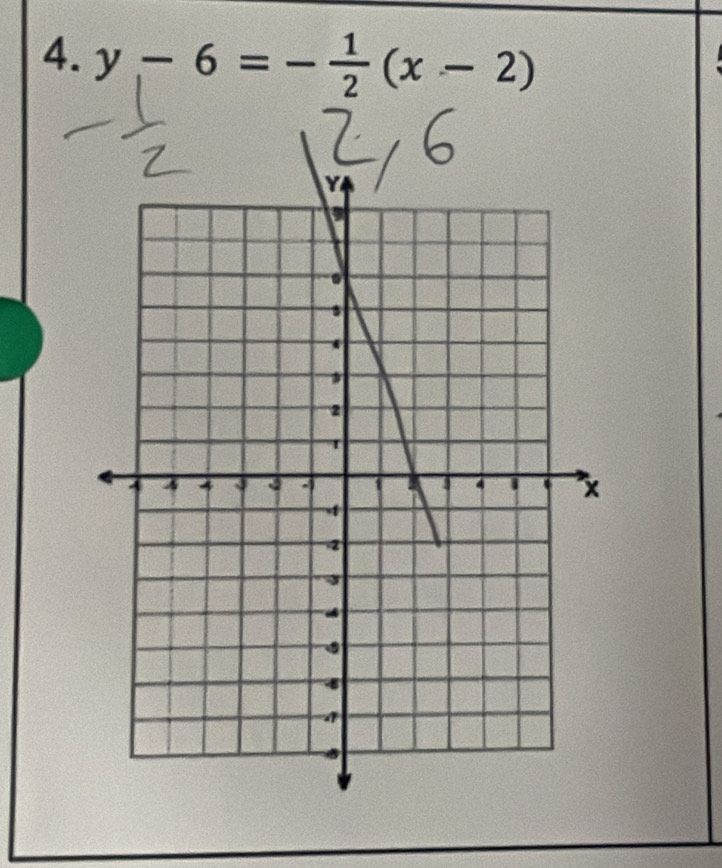 y-6=- 1/2 (x-2)