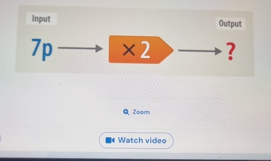 Input Output
/p
* 2
? 
Zoom 
Watch video