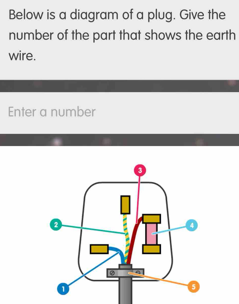Solved: Below is a diagram of a plug. Give the number of the part that ...