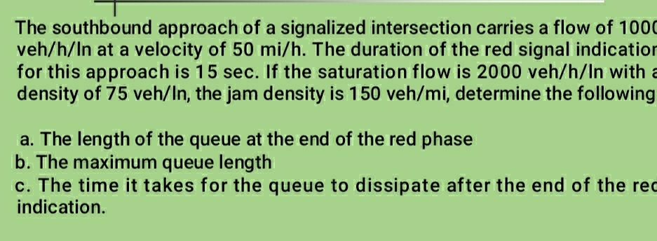 Solved: The southbound approach of a signalized intersection carries a ...